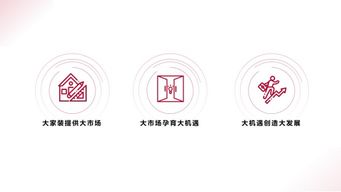 如何用白色背景設計出高逼格的PPT？掌握這3個字就夠了