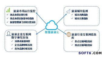 海量數據賦能 專注互聯網大數據技術，用知識驅動計算機理解世界